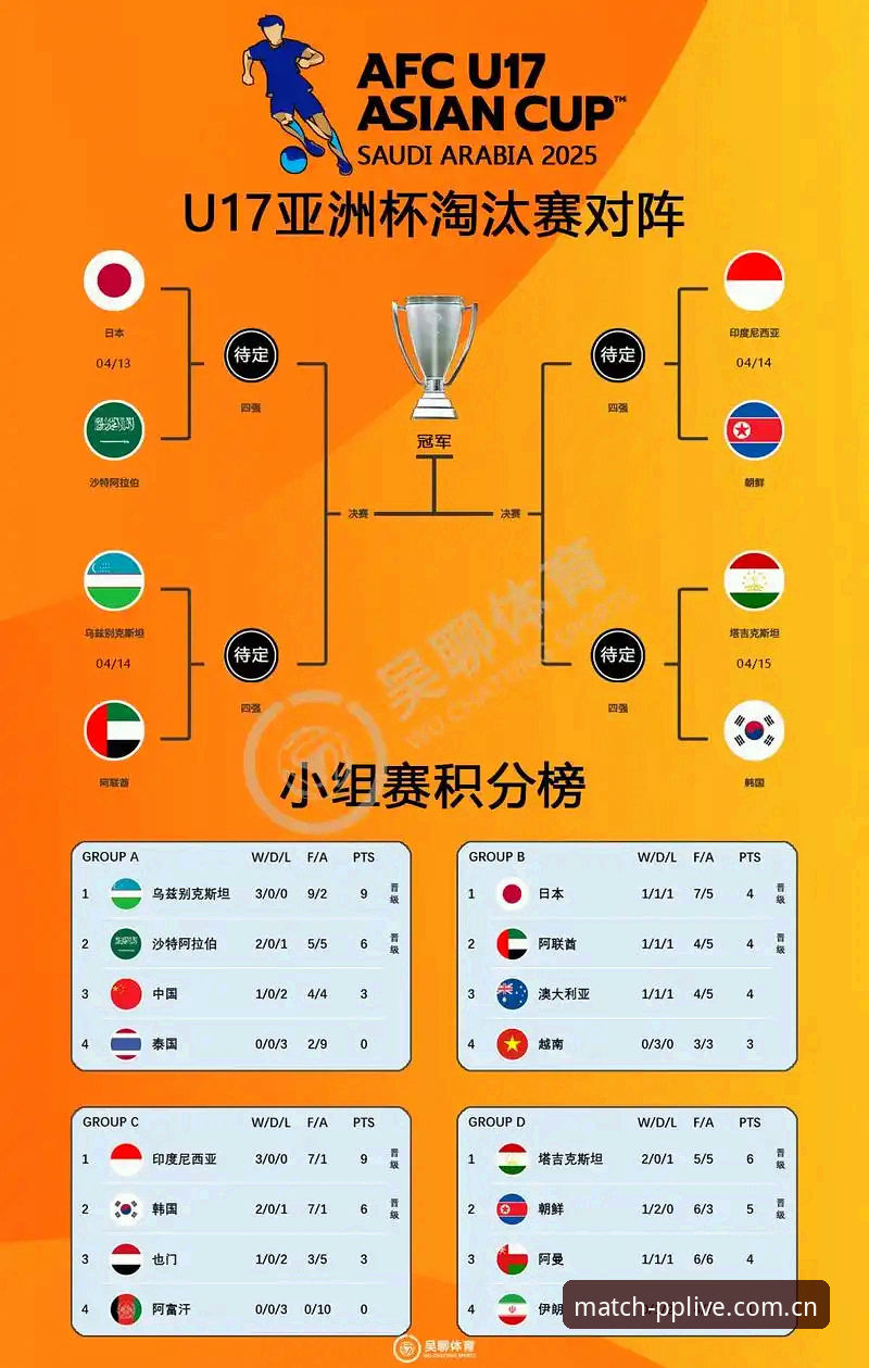 最新PP体育中国足球赛事数据 PP体育中国足球赛事数据最新动态:告别信息过载,从“傻看”到“懂行”只需三步