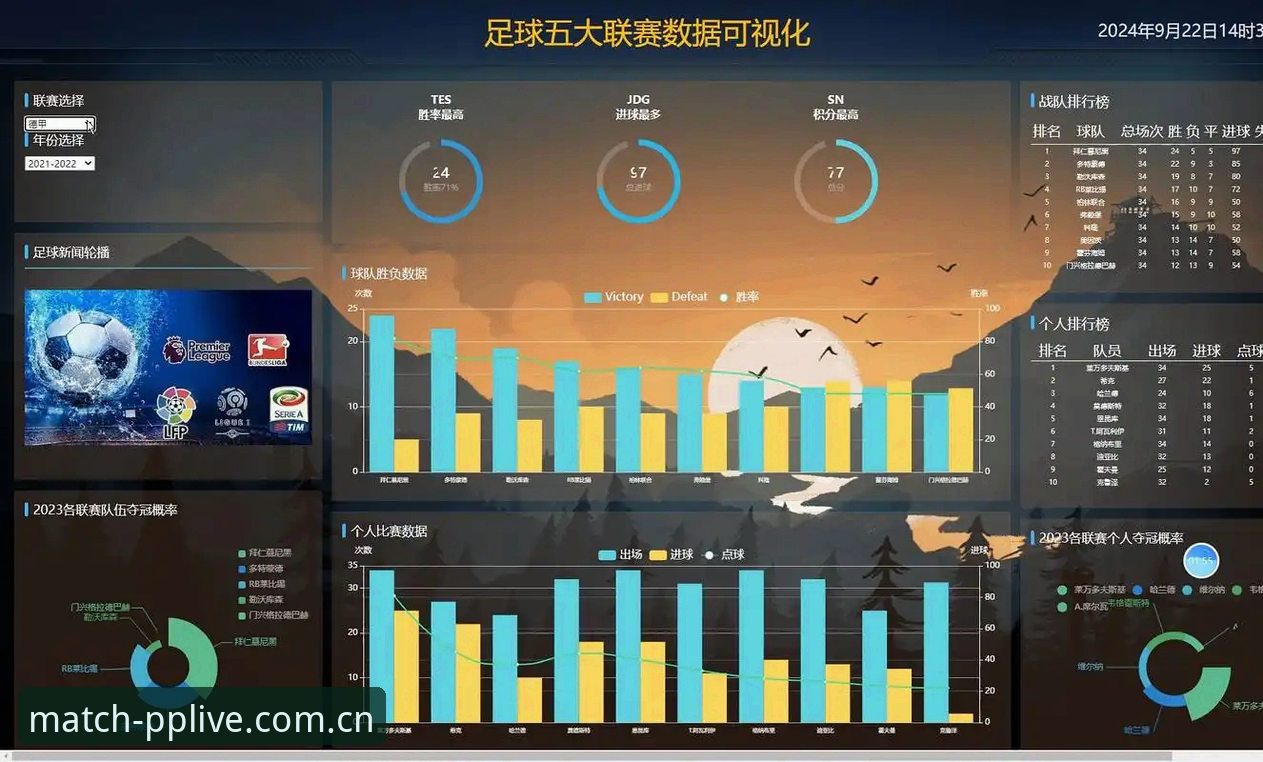 体育足球赛事数据功能详解